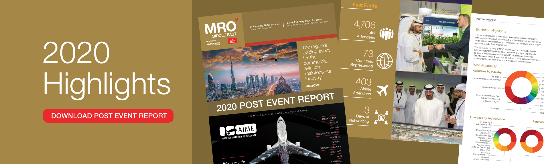 MRO Middle East